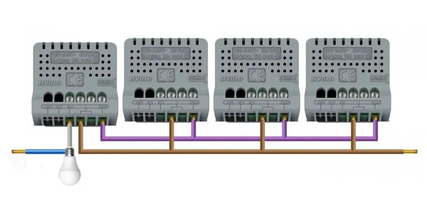 Baza / Podesivi izmjenični dimer prekidač 5-500W