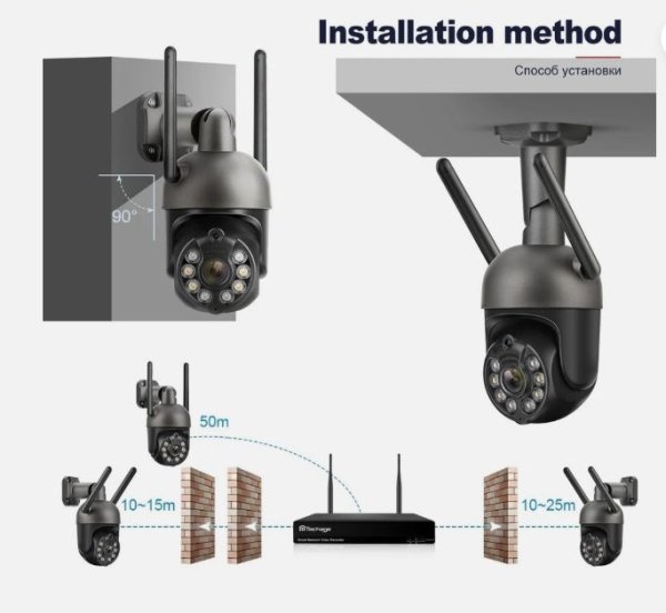 3MP PTZ WI-FI kamera leća 3,6mm - siva