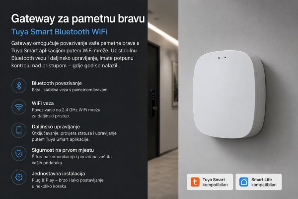 Gateway za pamentu bravu - Tuya Smart Bluetooth WiFi