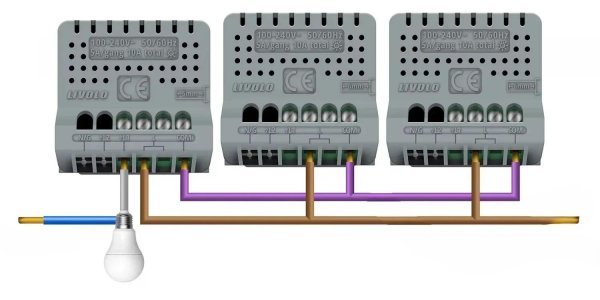 Baza / Podesivi izmjenični dimer prekidač 5-500W